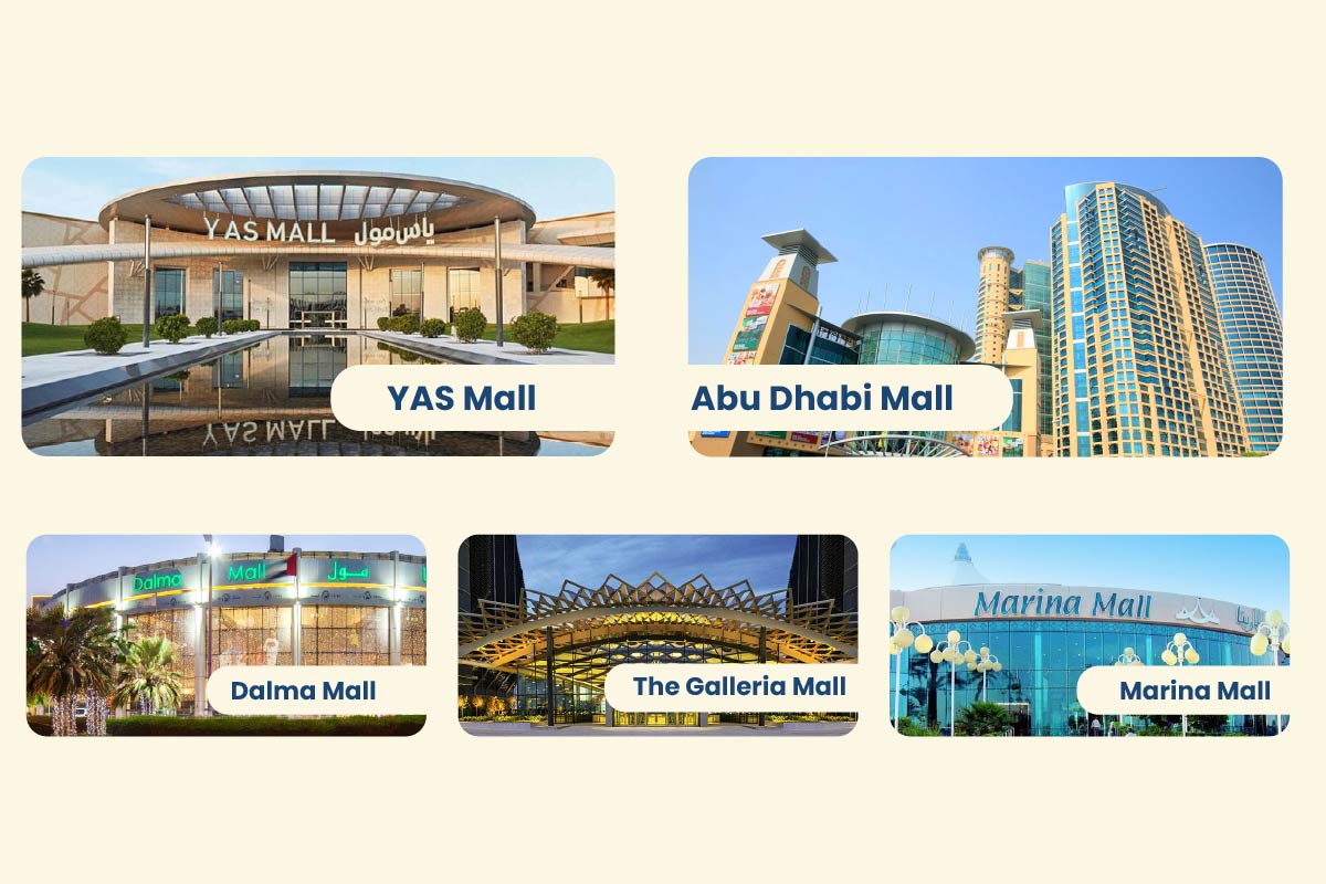 5 Top Shopping Malls in Abu Dhabi: A Shopper’s Guide for 2025